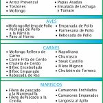 116184 El Castillo Criollo